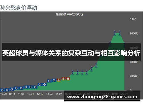 英超球员与媒体关系的复杂互动与相互影响分析