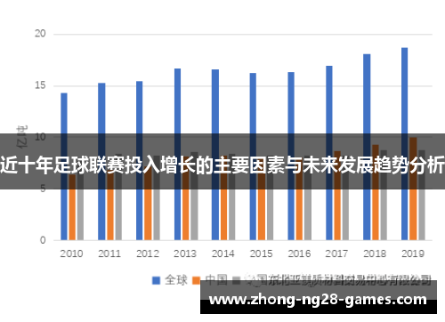 近十年足球联赛投入增长的主要因素与未来发展趋势分析
