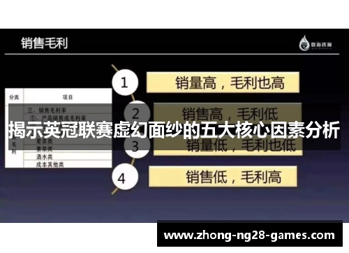 揭示英冠联赛虚幻面纱的五大核心因素分析