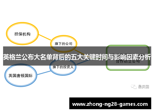 英格兰公布大名单背后的五大关键时间与影响因素分析
