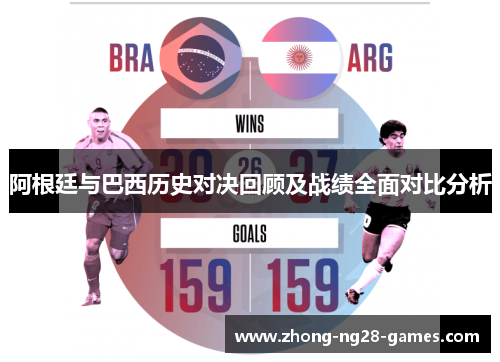 阿根廷与巴西历史对决回顾及战绩全面对比分析