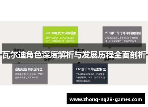 瓦尔迪角色深度解析与发展历程全面剖析