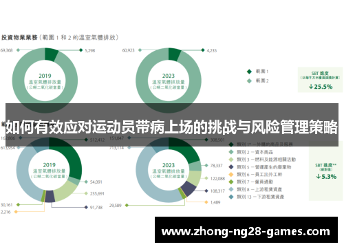 如何有效应对运动员带病上场的挑战与风险管理策略 如何有效应对运动员带病上场的挑战与风险管理策略