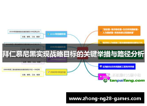 拜仁慕尼黑实现战略目标的关键举措与路径分析 拜仁慕尼黑实现战略目标的关键举措与路径分析