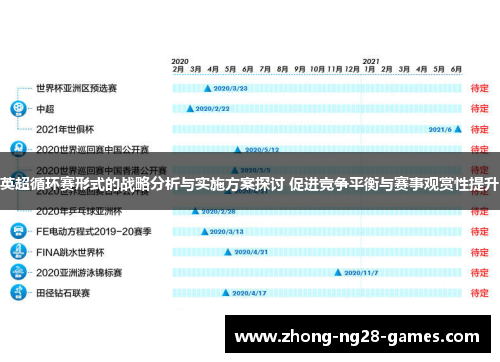英超循环赛形式的战略分析与实施方案探讨 促进竞争平衡与赛事观赏性提升