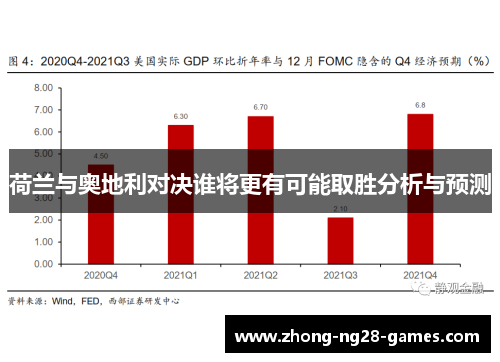 荷兰与奥地利对决谁将更有可能取胜分析与预测