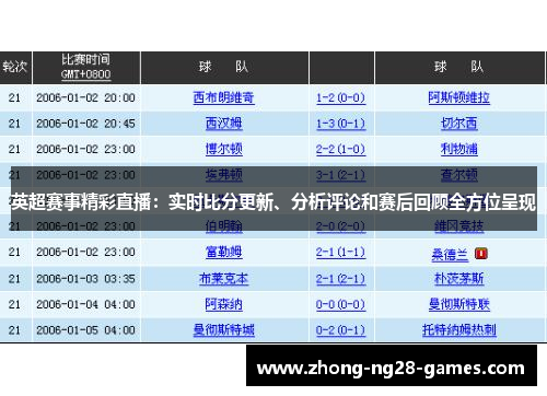 英超赛事精彩直播：实时比分更新、分析评论和赛后回顾全方位呈现