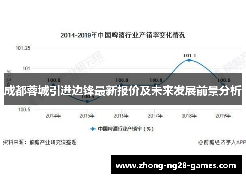 成都蓉城引进边锋最新报价及未来发展前景分析