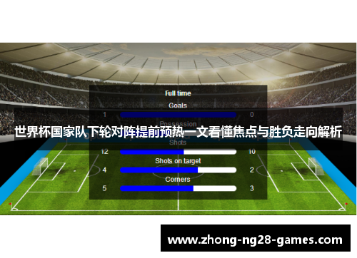 世界杯国家队下轮对阵提前预热一文看懂焦点与胜负走向解析 世界杯国家队下轮对阵提前预热一文看懂焦点与胜负走向解析