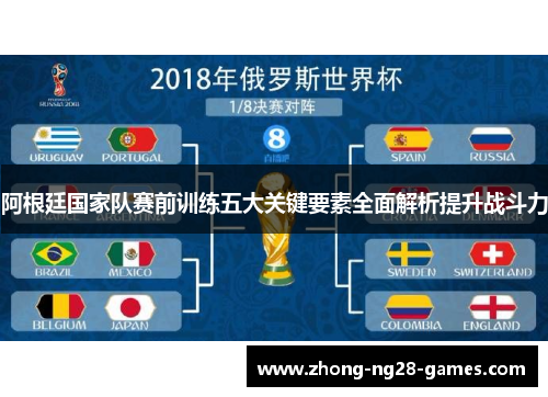 阿根廷国家队赛前训练五大关键要素全面解析提升战斗力