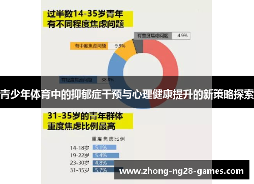青少年体育中的抑郁症干预与心理健康提升的新策略探索 青少年体育中的抑郁症干预与心理健康提升的新策略探索