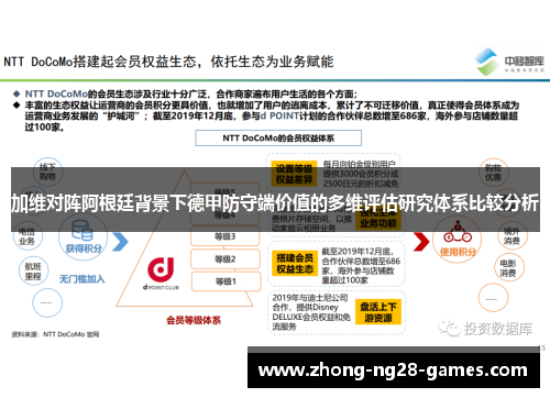 加维对阵阿根廷背景下德甲防守端价值的多维评估研究体系比较分析 加维对阵阿根廷背景下德甲防守端价值的多维评估研究体系比较分析